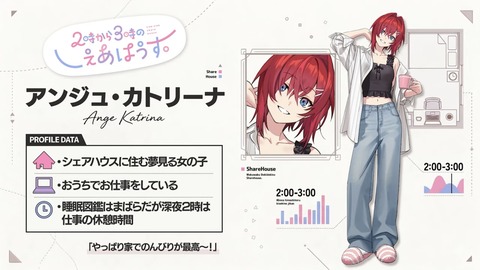 【にじさんじ】サロメ嬢・アンジュ・りりむのユニット「2時から3時のしぇあはうす」が初投稿『なんかまた来たぞ』『世はまさにライバー主導ユニットチャンネル時代』【隔週火曜18:00】 | 【にじさんじ】サロメ嬢・アンジュ・りりむのユニット「2時から3時のしぇあはうす」が初投稿『なんかまた来たぞ』『世はまさにライバー主導ユニットチャンネル時代』【隔週火曜18:00】 | VTuberまとめ速報 V速(画像08141704464560_2)