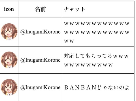 【ホロライブ】ころさん、配信中に3回BANされてしまうw『特別アニメ映像ありクラシックアニメ歌枠』 | 【ホロライブ】ころさん、配信中に3回BANされてしまうw『特別アニメ映像ありクラシックアニメ歌枠』 | 【ホロライブ】ころさん、配信中に3回BANされてしまうw『特別アニメ映像ありクラシックアニメ歌枠』 | 【ホロライブ】ころさん、配信中に3回BANされてしまうw『特別アニメ映像ありクラシックアニメ歌枠』 | 【ホロライブ】ころさん、配信中に3回BANされてしまうw『特別アニメ映像ありクラシックアニメ歌枠』 | VTuberまとめ速報 V速(画像11171120395464_5) 【ホロライブ】ころさん、配信中に3回BANされてしまうw『特別アニメ映像ありクラシックアニメ歌枠』 | 【ホロライブ】ころさん、配信中に3回BANされてしまうw『特別アニメ映像ありクラシックアニメ歌枠』 | 【ホロライブ】ころさん、配信中に3回BANされてしまうw『特別アニメ映像ありクラシックアニメ歌枠』 | 【ホロライブ】ころさん、配信中に3回BANされてしまうw『特別アニメ映像ありクラシックアニメ歌枠』 | 【ホロライブ】ころさん、配信中に3回BANされてしまうw『特別アニメ映像ありクラシックアニメ歌枠』 | VTuberまとめ速報 V速(画像11171120395464_5)