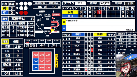 【にじさんじ】ヒム「ぽこ　あ　まずい　ひん　やめべ　ポケモンちょっとだけやらせて🤏」
 | VTuberまとめ速報 V速(最新記事2)