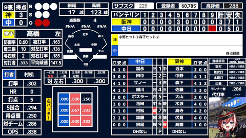 【VTuber】緋撃くんの笑顔今日も見れないねえ | 【VTuber】緋撃くんの笑顔今日も見れないねえ | VTuberまとめ速報 V速(画像12191208782445_2)