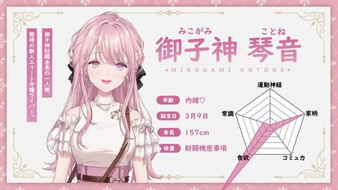 【にじさんじ】御子神琴音、初配信の実況感想まとめ『エリート令嬢ストリーマーライバーや』『スプラ日本1位！？』『ローレンセット完食！？』【Y4T4】 | 【にじさんじ】御子神琴音、初配信の実況感想まとめ『エリート令嬢ストリーマーライバーや』『スプラ日本1位！？』『ローレンセット完食！？』【Y4T4】 | 【にじさんじ】御子神琴音、初配信の実況感想まとめ『エリート令嬢ストリーマーライバーや』『スプラ日本1位！？』『ローレンセット完食！？』【Y4T4】 | 【にじさんじ】御子神琴音、初配信の実況感想まとめ『エリート令嬢ストリーマーライバーや』『スプラ日本1位！？』『ローレンセット完食！？』【Y4T4】 | 【にじさんじ】御子神琴音、初配信の実況感想まとめ『エリート令嬢ストリーマーライバーや』『スプラ日本1位！？』『ローレンセット完食！？』【Y4T4】 | 【にじさんじ】御子神琴音、初配信の実況感想まとめ『エリート令嬢ストリーマーライバーや』『スプラ日本1位！？』『ローレンセット完食！？』【Y4T4】 | VTuberまとめ速報 V速(画像22173456995133_6)