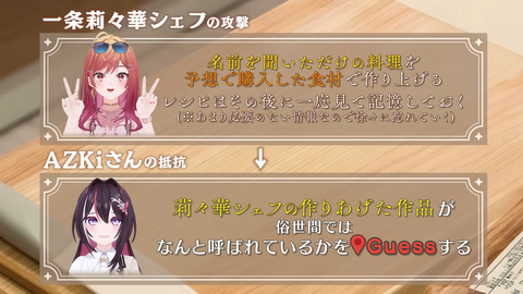 【にじさんじ】ごっふぃー大会、がぎぐげごっど連覇うおおおおおおお
 | VTuberまとめ速報 V速(最新記事1)