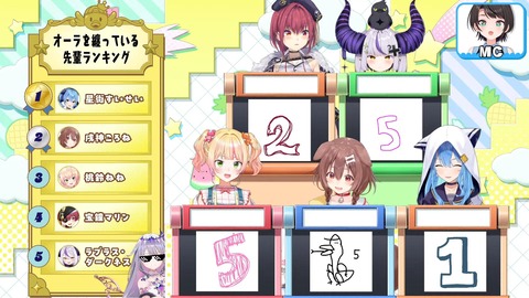【ホロライブ】ビブーが思う『オーラを纏ってる先輩ランキング』がこちらです | 【ホロライブ】ビブーが思う『オーラを纏ってる先輩ランキング』がこちらです | 【ホロライブ】ビブーが思う『オーラを纏ってる先輩ランキング』がこちらです | VTuberまとめ速報 V速(画像08021559763145_3)