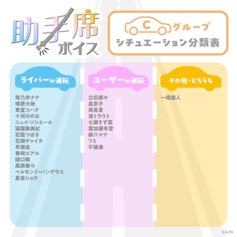 【VTuber】でろーん「私を運転席に乗せたスタッフさん、出ておいで☺️」 | 【VTuber】でろーん「私を運転席に乗せたスタッフさん、出ておいで☺️」 | 【VTuber】でろーん「私を運転席に乗せたスタッフさん、出ておいで☺️」 | VTuberまとめ速報 V速(画像09071513953312_3)