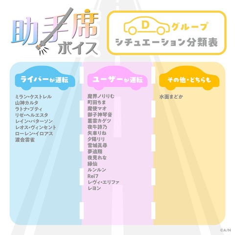 【VTuber】でろーん「私を運転席に乗せたスタッフさん、出ておいで☺️」 | 【VTuber】でろーん「私を運転席に乗せたスタッフさん、出ておいで☺️」 | 【VTuber】でろーん「私を運転席に乗せたスタッフさん、出ておいで☺️」 | 【VTuber】でろーん「私を運転席に乗せたスタッフさん、出ておいで☺️」 | VTuberまとめ速報 V速(画像09071514399059_4)