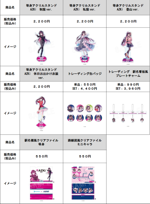 【ホロライブ】あずきち×京王電鉄コラボ決定！4駅等身大パネル・デジタルスタンプラリー・記念乗車券・POP-UP SHOP・限定ヘッドマーク | 【ホロライブ】あずきち×京王電鉄コラボ決定！4駅等身大パネル・デジタルスタンプラリー・記念乗車券・POP-UP SHOP・限定ヘッドマーク | VTuberまとめ速報 V速(画像11191530669164_2)
