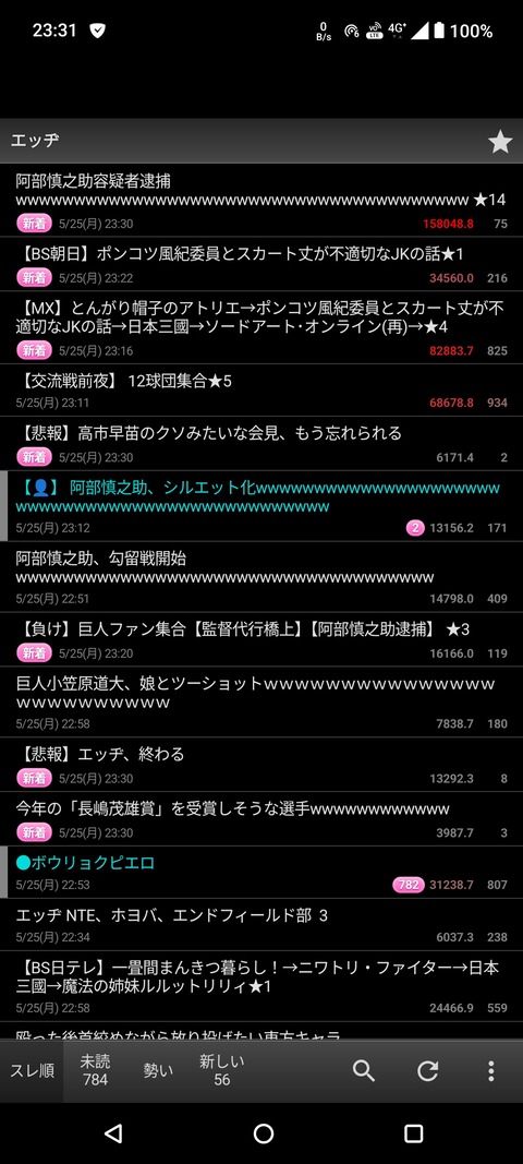 【VTuber】大佐「阿部監督逮捕マジ？」※追記 → 辞任の申し入れが受理された模様 | 【VTuber】大佐「阿部監督逮捕マジ？」※追記 → 辞任の申し入れが受理された模様 | 【VTuber】大佐「阿部監督逮捕マジ？」※追記 → 辞任の申し入れが受理された模様 | 【VTuber】大佐「阿部監督逮捕マジ？」※追記 → 辞任の申し入れが受理された模様 | 【VTuber】大佐「阿部監督逮捕マジ？」※追記 → 辞任の申し入れが受理された模様 | VTuberまとめ速報 V速(画像26121836400587_5)