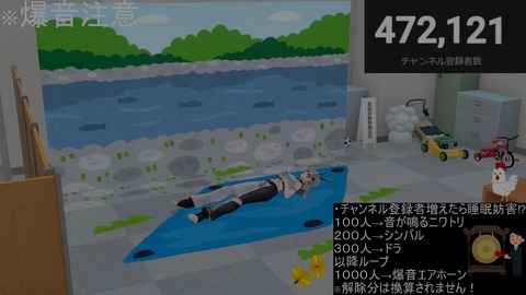 【ホロライブ】りおーな36の睡眠耐久、河川敷の事件現場言われてて草 | 【ホロライブ】りおーな36の睡眠耐久、河川敷の事件現場言われてて草 | VTuberまとめ速報 V速(画像28121842165898_2)