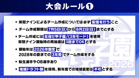 【にじ甲2026】企画説明会まとめ『3年モード使用』『転生一人最低保証継続』『コラボライバー使用禁止(アバター含む)』『DHあり本戦ダブルエリミ』『打撃設定大きく変える』 | 【にじ甲2026】企画説明会まとめ『3年モード使用』『転生一人最低保証継続』『コラボライバー使用禁止(アバター含む)』『DHあり本戦ダブルエリミ』『打撃設定大きく変える』 | 【にじ甲2026】企画説明会まとめ『3年モード使用』『転生一人最低保証継続』『コラボライバー使用禁止(アバター含む)』『DHあり本戦ダブルエリミ』『打撃設定大きく変える』 | 【にじ甲2026】企画説明会まとめ『3年モード使用』『転生一人最低保証継続』『コラボライバー使用禁止(アバター含む)』『DHあり本戦ダブルエリミ』『打撃設定大きく変える』 | VTuberまとめ速報 V速(画像27121337398598_4)
