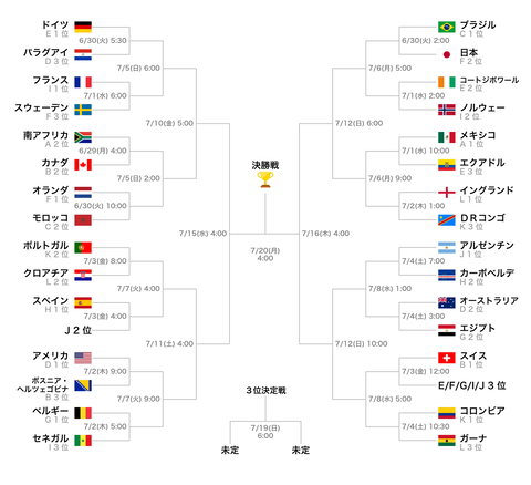 【ホロEN】キアラのオーストリアW杯予選最終戦同時視聴、神展開すぎてクソ盛り上がるｗ | 【ホロEN】キアラのオーストリアW杯予選最終戦同時視聴、神展開すぎてクソ盛り上がるｗ | 【ホロEN】キアラのオーストリアW杯予選最終戦同時視聴、神展開すぎてクソ盛り上がるｗ | 【ホロEN】キアラのオーストリアW杯予選最終戦同時視聴、神展開すぎてクソ盛り上がるｗ | 【ホロEN】キアラのオーストリアW杯予選最終戦同時視聴、神展開すぎてクソ盛り上がるｗ | 【ホロEN】キアラのオーストリアW杯予選最終戦同時視聴、神展開すぎてクソ盛り上がるｗ | 【ホロEN】キアラのオーストリアW杯予選最終戦同時視聴、神展開すぎてクソ盛り上がるｗ | VTuberまとめ速報 V速(画像28183436300415_7)
