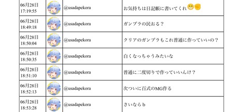 【にじ甲2026】しば「まってくださいしばが抜刀高校ってそれ...」
 | VTuberまとめ速報 V速(ピックアップ1)