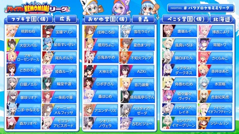 【ホロライブ】フブおかぺこのケモミミリーグ開催！ルール＆チームがこちら【栄冠ナイン】 | 【ホロライブ】フブおかぺこのケモミミリーグ開催！ルール＆チームがこちら【栄冠ナイン】 | 【ホロライブ】フブおかぺこのケモミミリーグ開催！ルール＆チームがこちら【栄冠ナイン】 | 【ホロライブ】フブおかぺこのケモミミリーグ開催！ルール＆チームがこちら【栄冠ナイン】 | 【ホロライブ】フブおかぺこのケモミミリーグ開催！ルール＆チームがこちら【栄冠ナイン】 | 【ホロライブ】フブおかぺこのケモミミリーグ開催！ルール＆チームがこちら【栄冠ナイン】 | 【ホロライブ】フブおかぺこのケモミミリーグ開催！ルール＆チームがこちら【栄冠ナイン】 | 【ホロライブ】フブおかぺこのケモミミリーグ開催！ルール＆チームがこちら【栄冠ナイン】 | VTuberまとめ速報 V速(画像02191447819542_8)