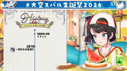 【ホロライブ】スバル、思い出凸待ちと重大告知まとめ『っぱスバおかよ』『やっとぺこらの家行けるのか』『企画ウィークきちゃー』『年表もっとたくさん見たかった』【生誕祭2026】 | 【ホロライブ】スバル、思い出凸待ちと重大告知まとめ『っぱスバおかよ』『やっとぺこらの家行けるのか』『企画ウィークきちゃー』『年表もっとたくさん見たかった』【生誕祭2026】 | VTuberまとめ速報 V速(画像03133444509531_2) 【ホロライブ】スバル、思い出凸待ちと重大告知まとめ『っぱスバおかよ』『やっとぺこらの家行けるのか』『企画ウィークきちゃー』『年表もっとたくさん見たかった』【生誕祭2026】 | 【ホロライブ】スバル、思い出凸待ちと重大告知まとめ『っぱスバおかよ』『やっとぺこらの家行けるのか』『企画ウィークきちゃー』『年表もっとたくさん見たかった』【生誕祭2026】 | VTuberまとめ速報 V速(画像03133444509531_2)