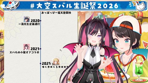 【ホロライブ】スバル、思い出凸待ちと重大告知まとめ『っぱスバおかよ』『やっとぺこらの家行けるのか』『企画ウィークきちゃー』『年表もっとたくさん見たかった』【生誕祭2026】 | 【ホロライブ】スバル、思い出凸待ちと重大告知まとめ『っぱスバおかよ』『やっとぺこらの家行けるのか』『企画ウィークきちゃー』『年表もっとたくさん見たかった』【生誕祭2026】 | 【ホロライブ】スバル、思い出凸待ちと重大告知まとめ『っぱスバおかよ』『やっとぺこらの家行けるのか』『企画ウィークきちゃー』『年表もっとたくさん見たかった』【生誕祭2026】 | 【ホロライブ】スバル、思い出凸待ちと重大告知まとめ『っぱスバおかよ』『やっとぺこらの家行けるのか』『企画ウィークきちゃー』『年表もっとたくさん見たかった』【生誕祭2026】 | 【ホロライブ】スバル、思い出凸待ちと重大告知まとめ『っぱスバおかよ』『やっとぺこらの家行けるのか』『企画ウィークきちゃー』『年表もっとたくさん見たかった』【生誕祭2026】 | 【ホロライブ】スバル、思い出凸待ちと重大告知まとめ『っぱスバおかよ』『やっとぺこらの家行けるのか』『企画ウィークきちゃー』『年表もっとたくさん見たかった』【生誕祭2026】 | 【ホロライブ】スバル、思い出凸待ちと重大告知まとめ『っぱスバおかよ』『やっとぺこらの家行けるのか』『企画ウィークきちゃー』『年表もっとたくさん見たかった』【生誕祭2026】 | VTuberまとめ速報 V速(画像03133446462277_7) 【ホロライブ】スバル、思い出凸待ちと重大告知まとめ『っぱスバおかよ』『やっとぺこらの家行けるのか』『企画ウィークきちゃー』『年表もっとたくさん見たかった』【生誕祭2026】 | 【ホロライブ】スバル、思い出凸待ちと重大告知まとめ『っぱスバおかよ』『やっとぺこらの家行けるのか』『企画ウィークきちゃー』『年表もっとたくさん見たかった』【生誕祭2026】 | 【ホロライブ】スバル、思い出凸待ちと重大告知まとめ『っぱスバおかよ』『やっとぺこらの家行けるのか』『企画ウィークきちゃー』『年表もっとたくさん見たかった』【生誕祭2026】 | 【ホロライブ】スバル、思い出凸待ちと重大告知まとめ『っぱスバおかよ』『やっとぺこらの家行けるのか』『企画ウィークきちゃー』『年表もっとたくさん見たかった』【生誕祭2026】 | 【ホロライブ】スバル、思い出凸待ちと重大告知まとめ『っぱスバおかよ』『やっとぺこらの家行けるのか』『企画ウィークきちゃー』『年表もっとたくさん見たかった』【生誕祭2026】 | 【ホロライブ】スバル、思い出凸待ちと重大告知まとめ『っぱスバおかよ』『やっとぺこらの家行けるのか』『企画ウィークきちゃー』『年表もっとたくさん見たかった』【生誕祭2026】 | 【ホロライブ】スバル、思い出凸待ちと重大告知まとめ『っぱスバおかよ』『やっとぺこらの家行けるのか』『企画ウィークきちゃー』『年表もっとたくさん見たかった』【生誕祭2026】 | VTuberまとめ速報 V速(画像03133446462277_7)