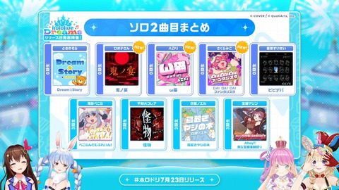 【ホロライブ】ホロドリ、7/23(木)全世界同時リリース！Steam版もリリース決定！ | 【ホロライブ】ホロドリ、7/23(木)全世界同時リリース！Steam版もリリース決定！ | 【ホロライブ】ホロドリ、7/23(木)全世界同時リリース！Steam版もリリース決定！ | 【ホロライブ】ホロドリ、7/23(木)全世界同時リリース！Steam版もリリース決定！ | 【ホロライブ】ホロドリ、7/23(木)全世界同時リリース！Steam版もリリース決定！ | 【ホロライブ】ホロドリ、7/23(木)全世界同時リリース！Steam版もリリース決定！ | 【ホロライブ】ホロドリ、7/23(木)全世界同時リリース！Steam版もリリース決定！ | 【ホロライブ】ホロドリ、7/23(木)全世界同時リリース！Steam版もリリース決定！ | 【ホロライブ】ホロドリ、7/23(木)全世界同時リリース！Steam版もリリース決定！ | 【ホロライブ】ホロドリ、7/23(木)全世界同時リリース！Steam版もリリース決定！ | 【ホロライブ】ホロドリ、7/23(木)全世界同時リリース！Steam版もリリース決定！ | 【ホロライブ】ホロドリ、7/23(木)全世界同時リリース！Steam版もリリース決定！ | 【ホロライブ】ホロドリ、7/23(木)全世界同時リリース！Steam版もリリース決定！ | 【ホロライブ】ホロドリ、7/23(木)全世界同時リリース！Steam版もリリース決定！ | 【ホロライブ】ホロドリ、7/23(木)全世界同時リリース！Steam版もリリース決定！ | 【ホロライブ】ホロドリ、7/23(木)全世界同時リリース！Steam版もリリース決定！ | 【ホロライブ】ホロドリ、7/23(木)全世界同時リリース！Steam版もリリース決定！ | 【ホロライブ】ホロドリ、7/23(木)全世界同時リリース！Steam版もリリース決定！ | 【ホロライブ】ホロドリ、7/23(木)全世界同時リリース！Steam版もリリース決定！ | 【ホロライブ】ホロドリ、7/23(木)全世界同時リリース！Steam版もリリース決定！ | 【ホロライブ】ホロドリ、7/23(木)全世界同時リリース！Steam版もリリース決定！ | 【ホロライブ】ホロドリ、7/23(木)全世界同時リリース！Steam版もリリース決定！ | 【ホロライブ】ホロドリ、7/23(木)全世界同時リリース！Steam版もリリース決定！ | VTuberまとめ速報 V速(画像04074447820717_23)