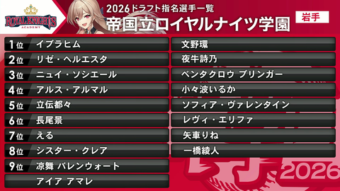 【VTuber】みてるよみてる「歯医者さんに「スマホ使ってると電磁波でガンになる」って言われたんやけどスマホやめた方がいい？それともあの歯医者さんやめた方がいい？」
 | VTuberまとめ速報 V速(ピックアップ1)