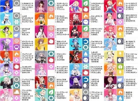 【ホロライブ】ミオしゃ「そうめんちゅるちゅるASMRやりたいんだけどさ、機会を逃してる気がする」
 | VTuberまとめ速報 V速(ピックアップ1)