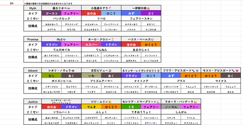 【ホロライブ】好評だったこよりの考える『ホロメンがポケモンになったら？タイプ・特性・技構成』EN･ID含めて全て完成する！ | 【ホロライブ】好評だったこよりの考える『ホロメンがポケモンになったら？タイプ・特性・技構成』EN･ID含めて全て完成する！ | 【ホロライブ】好評だったこよりの考える『ホロメンがポケモンになったら？タイプ・特性・技構成』EN･ID含めて全て完成する！ | 【ホロライブ】好評だったこよりの考える『ホロメンがポケモンになったら？タイプ・特性・技構成』EN･ID含めて全て完成する！ | 【ホロライブ】好評だったこよりの考える『ホロメンがポケモンになったら？タイプ・特性・技構成』EN･ID含めて全て完成する！ | VTuberまとめ速報 V速(10174454318258_5)