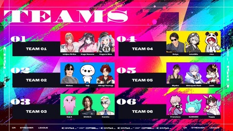 【ぶいすぽ】めっさんのフィギュア『わけあり』で草（本当に訳あり）
 | VTuberまとめ速報 V速(ピックアップ8)