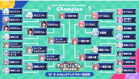 【ホロライブ】りりーか、ヒット&ブロー最強決定戦で優勝!アーニャとの豪運決勝が面白すぎたwww | 【ホロライブ】りりーか、ヒット&ブロー最強決定戦で優勝!アーニャとの豪運決勝が面白すぎたwww | 【ホロライブ】りりーか、ヒット&ブロー最強決定戦で優勝!アーニャとの豪運決勝が面白すぎたwww | 【ホロライブ】りりーか、ヒット&ブロー最強決定戦で優勝!アーニャとの豪運決勝が面白すぎたwww | 【ホロライブ】りりーか、ヒット&ブロー最強決定戦で優勝!アーニャとの豪運決勝が面白すぎたwww | 【ホロライブ】りりーか、ヒット&ブロー最強決定戦で優勝!アーニャとの豪運決勝が面白すぎたwww | 【ホロライブ】りりーか、ヒット&ブロー最強決定戦で優勝!アーニャとの豪運決勝が面白すぎたwww | 【ホロライブ】りりーか、ヒット&ブロー最強決定戦で優勝!アーニャとの豪運決勝が面白すぎたwww | 【ホロライブ】りりーか、ヒット&ブロー最強決定戦で優勝!アーニャとの豪運決勝が面白すぎたwww | 【ホロライブ】りりーか、ヒット&ブロー最強決定戦で優勝!アーニャとの豪運決勝が面白すぎたwww | VTuberまとめ速報 V速(19080511246831_10) 【ホロライブ】りりーか、ヒット&ブロー最強決定戦で優勝!アーニャとの豪運決勝が面白すぎたwww | 【ホロライブ】りりーか、ヒット&ブロー最強決定戦で優勝!アーニャとの豪運決勝が面白すぎたwww | 【ホロライブ】りりーか、ヒット&ブロー最強決定戦で優勝!アーニャとの豪運決勝が面白すぎたwww | 【ホロライブ】りりーか、ヒット&ブロー最強決定戦で優勝!アーニャとの豪運決勝が面白すぎたwww | 【ホロライブ】りりーか、ヒット&ブロー最強決定戦で優勝!アーニャとの豪運決勝が面白すぎたwww | 【ホロライブ】りりーか、ヒット&ブロー最強決定戦で優勝!アーニャとの豪運決勝が面白すぎたwww | 【ホロライブ】りりーか、ヒット&ブロー最強決定戦で優勝!アーニャとの豪運決勝が面白すぎたwww | 【ホロライブ】りりーか、ヒット&ブロー最強決定戦で優勝!アーニャとの豪運決勝が面白すぎたwww | 【ホロライブ】りりーか、ヒット&ブロー最強決定戦で優勝!アーニャとの豪運決勝が面白すぎたwww | 【ホロライブ】りりーか、ヒット&ブロー最強決定戦で優勝!アーニャとの豪運決勝が面白すぎたwww | VTuberまとめ速報 V速(19080511246831_10)