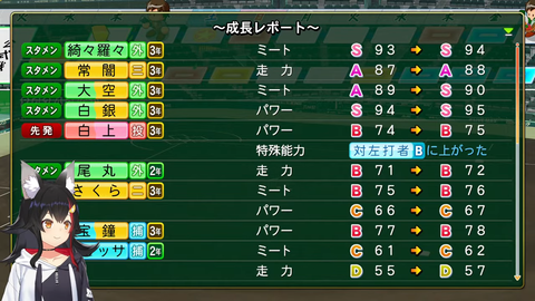 【ホロライブ】ミオしゃのわんわん高校白上、最後の甲子園決勝で完全試合達成!歴代最強か | 【ホロライブ】ミオしゃのわんわん高校白上、最後の甲子園決勝で完全試合達成!歴代最強か | 【ホロライブ】ミオしゃのわんわん高校白上、最後の甲子園決勝で完全試合達成!歴代最強か | 【ホロライブ】ミオしゃのわんわん高校白上、最後の甲子園決勝で完全試合達成!歴代最強か | 【ホロライブ】ミオしゃのわんわん高校白上、最後の甲子園決勝で完全試合達成!歴代最強か | 【ホロライブ】ミオしゃのわんわん高校白上、最後の甲子園決勝で完全試合達成!歴代最強か | 【ホロライブ】ミオしゃのわんわん高校白上、最後の甲子園決勝で完全試合達成!歴代最強か | VTuberまとめ速報 V速(20114455275017_7) 【ホロライブ】ミオしゃのわんわん高校白上、最後の甲子園決勝で完全試合達成!歴代最強か | 【ホロライブ】ミオしゃのわんわん高校白上、最後の甲子園決勝で完全試合達成!歴代最強か | 【ホロライブ】ミオしゃのわんわん高校白上、最後の甲子園決勝で完全試合達成!歴代最強か | 【ホロライブ】ミオしゃのわんわん高校白上、最後の甲子園決勝で完全試合達成!歴代最強か | 【ホロライブ】ミオしゃのわんわん高校白上、最後の甲子園決勝で完全試合達成!歴代最強か | 【ホロライブ】ミオしゃのわんわん高校白上、最後の甲子園決勝で完全試合達成!歴代最強か | 【ホロライブ】ミオしゃのわんわん高校白上、最後の甲子園決勝で完全試合達成!歴代最強か | VTuberまとめ速報 V速(20114455275017_7)