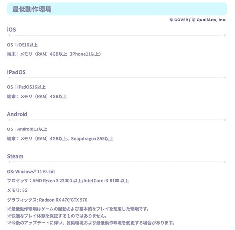 【ホロライブ】『ホロドリ』の推奨環境・最低動作環境がこちらです | 【ホロライブ】『ホロドリ』の推奨環境・最低動作環境がこちらです | VTuberまとめ速報 V速(22090516113506_2)