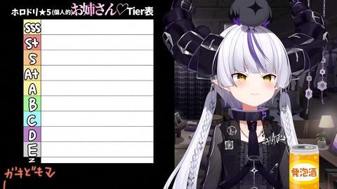 【ホロライブ】ラプ様のホロドリ版『最強オカズTier表』実況感想まとめ『ちょこ先の画像でめっちゃ食べてて草』『無言SSS配置クロニー』『ネリッサの画像直後にトイレ行くなｗ』 | 【ホロライブ】ラプ様のホロドリ版『最強オカズTier表』実況感想まとめ『ちょこ先の画像でめっちゃ食べてて草』『無言SSS配置クロニー』『ネリッサの画像直後にトイレ行くなｗ』 | VTuberまとめ速報 V速(23140518286403_2)