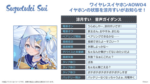 【ぶいありうむ】涼月すい、ボイス入りワイヤレスイヤホン発売！『すいすいやるやん！国宝カワボの認知されてる』 | 【ぶいありうむ】涼月すい、ボイス入りワイヤレスイヤホン発売！『すいすいやるやん！国宝カワボの認知されてる』 | 【ぶいありうむ】涼月すい、ボイス入りワイヤレスイヤホン発売！『すいすいやるやん！国宝カワボの認知されてる』 | 【ぶいありうむ】涼月すい、ボイス入りワイヤレスイヤホン発売！『すいすいやるやん！国宝カワボの認知されてる』 | VTuberまとめ速報 V速(30160550363485_4)