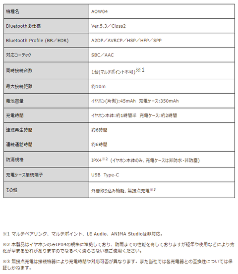 【ぶいありうむ】涼月すい、ボイス入りワイヤレスイヤホン発売！『すいすいやるやん！国宝カワボの認知されてる』 | 【ぶいありうむ】涼月すい、ボイス入りワイヤレスイヤホン発売！『すいすいやるやん！国宝カワボの認知されてる』 | 【ぶいありうむ】涼月すい、ボイス入りワイヤレスイヤホン発売！『すいすいやるやん！国宝カワボの認知されてる』 | 【ぶいありうむ】涼月すい、ボイス入りワイヤレスイヤホン発売！『すいすいやるやん！国宝カワボの認知されてる』 | 【ぶいありうむ】涼月すい、ボイス入りワイヤレスイヤホン発売！『すいすいやるやん！国宝カワボの認知されてる』 | VTuberまとめ速報 V速(30160550961181_5)