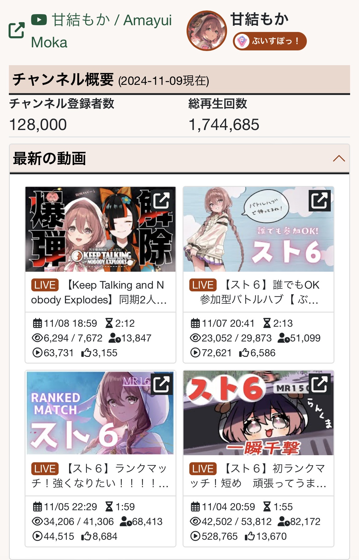 VTuberまとめ速報 V速(画像11/09101511600734_1)