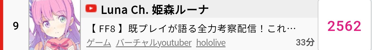 VTuberまとめ速報 V速(画像11/20234914394758_1)