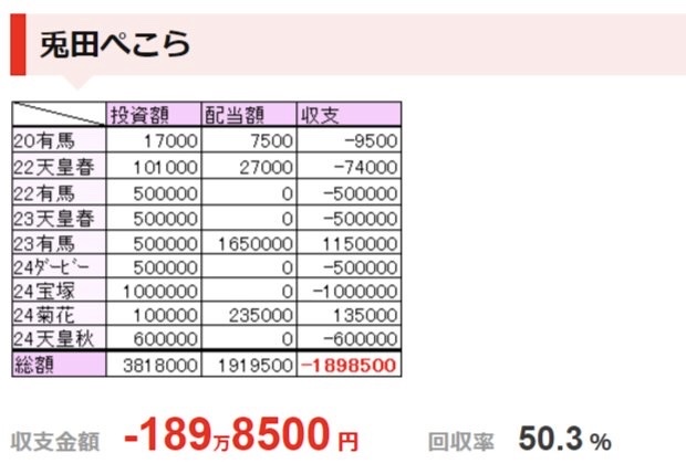 VTuberまとめ速報 V速(画像11/24202339448979_1)